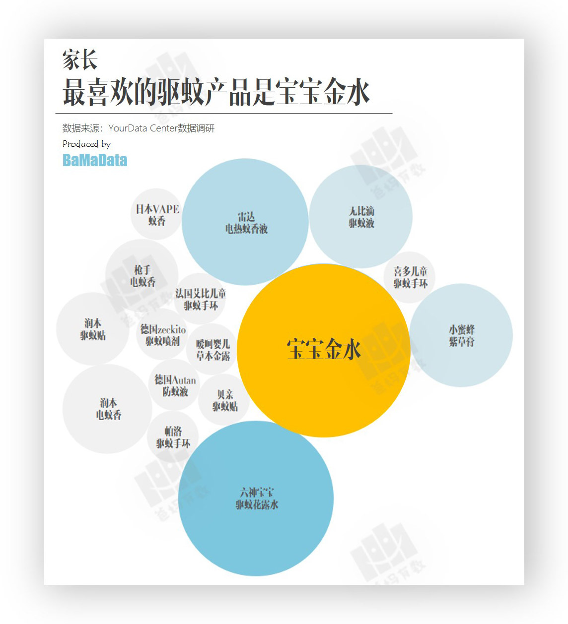 与宝宝一起的美好时光,与宝宝共同成长的时刻