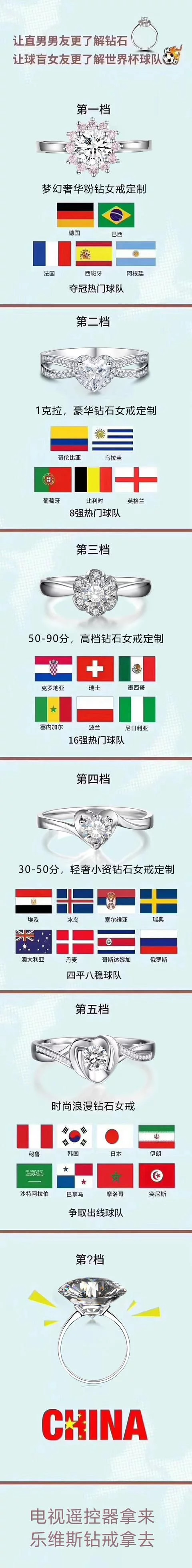 世界杯女主播腿长,世界杯十大最美女主播