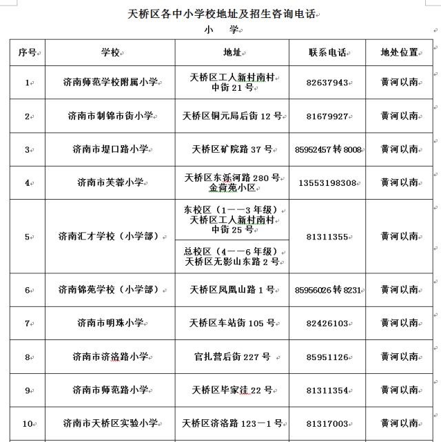 济南市天桥区2023小学招生公示,济南天桥区小学招生电话