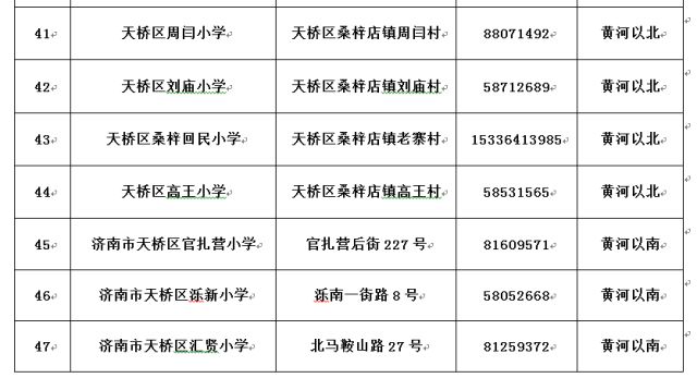 济南市天桥区2023小学招生公示,济南天桥区小学招生电话