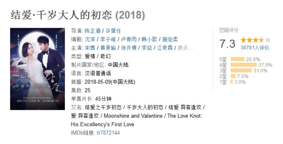 宋茜黄景瑜同款穿搭 (宋茜黄景瑜剧照)