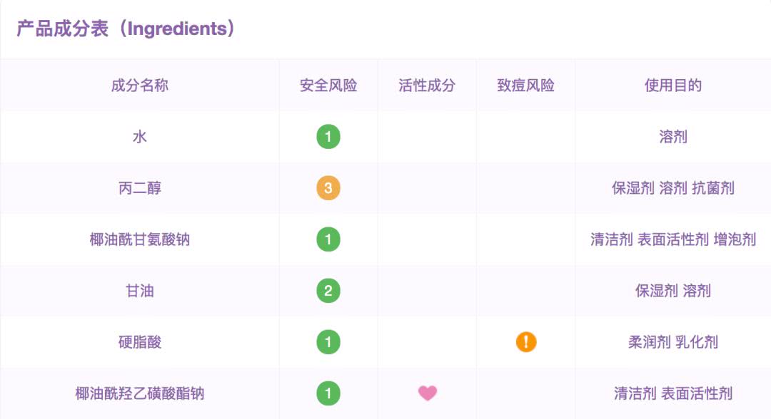 不得不买的国货精品,国货精品不超过20元