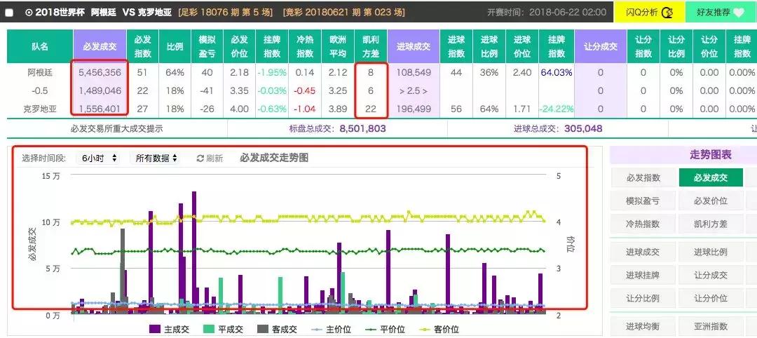 阿根廷vs克罗地亚全场最佳,croatianrhapsody克罗地亚狂想曲