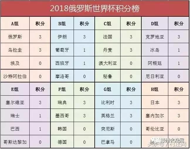 王栋中超足球队,王栋足球运动员