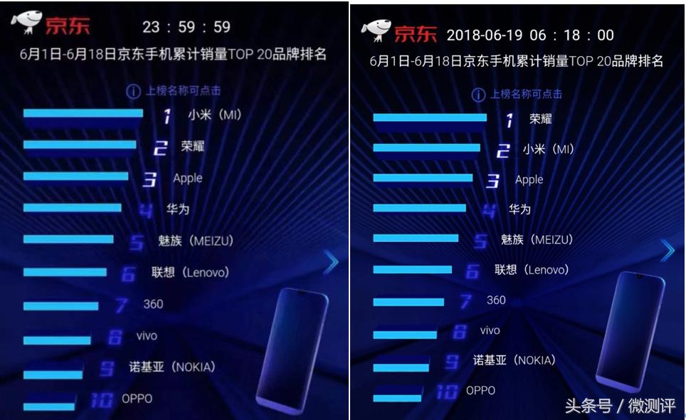 京东零容忍,京东平台对商家的处罚