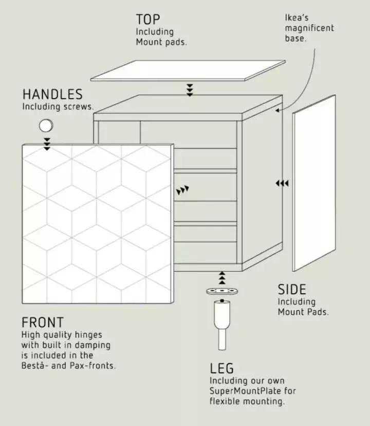 宜家沙雕广告,讽刺宜家的广告