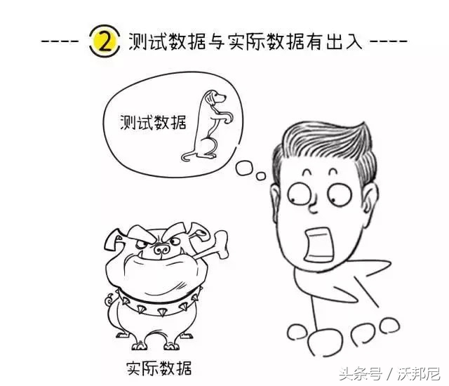 知道交换机这几点、小沃带你告别画面的延迟｜卡顿｜马赛克