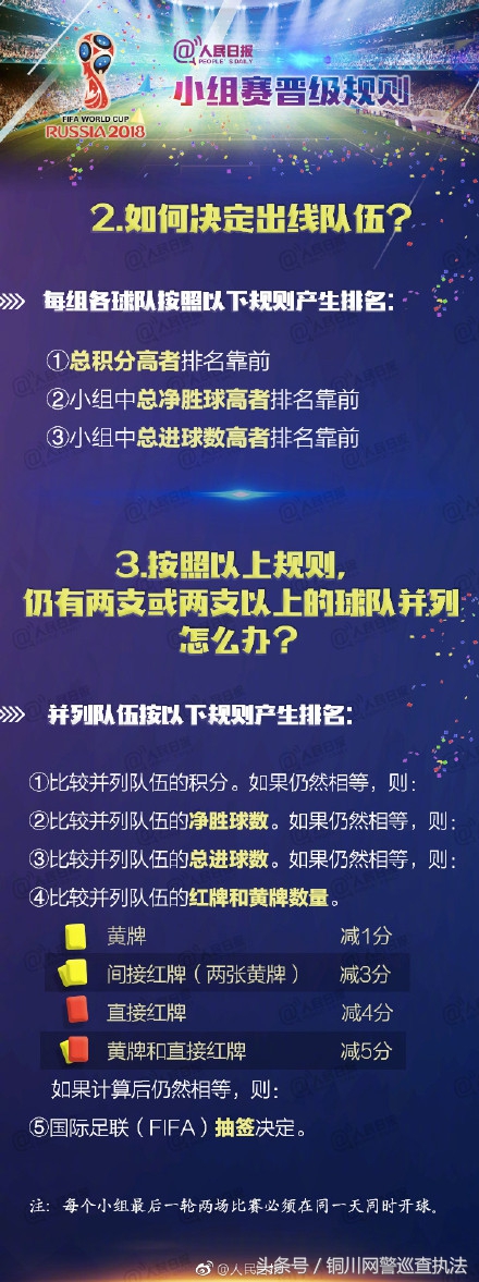 伪球迷必备知识点,球迷必知常识