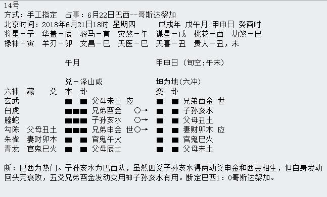 第三轮世界杯周易竞猜,华鹤杯预告