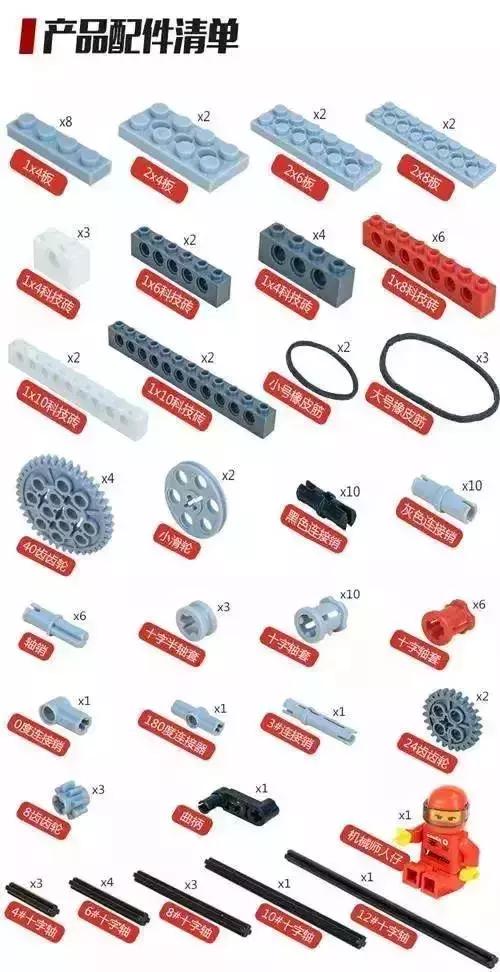 聪明的父母让孩子学习,聪明的父母会教孩子做什么