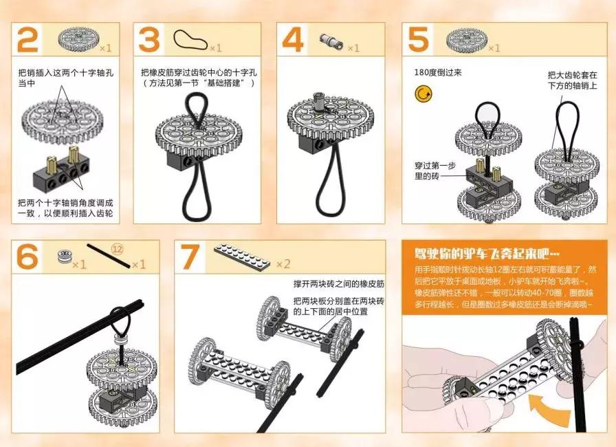 有远见的父母一定要逼孩子学习,聪明的父母一定要让孩子体验