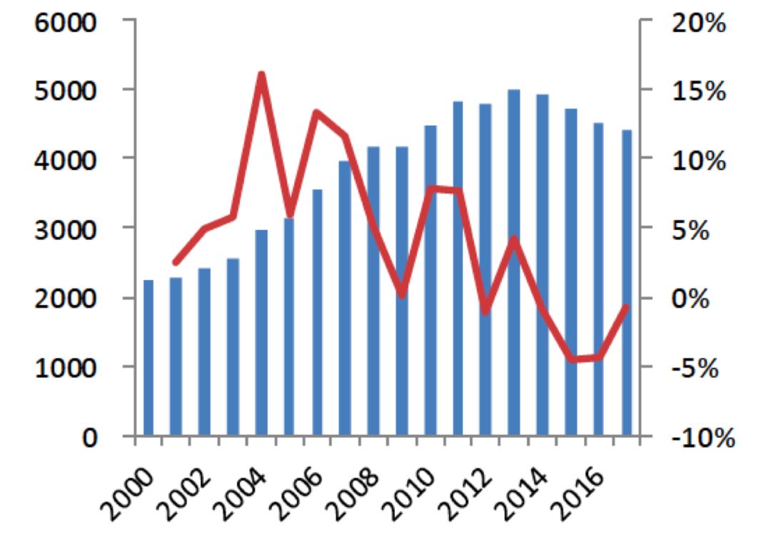 啤酒和足球,啤酒和足球的关系