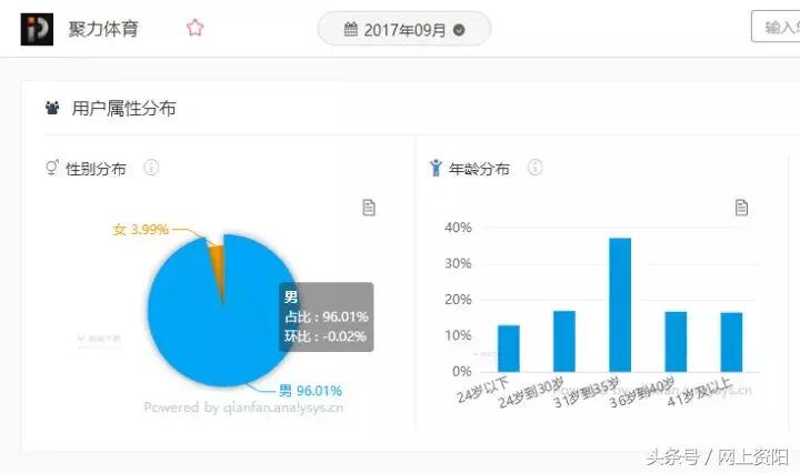 真球迷和伪球迷之间的区别文案,真球迷和伪球迷之间的区别bgm