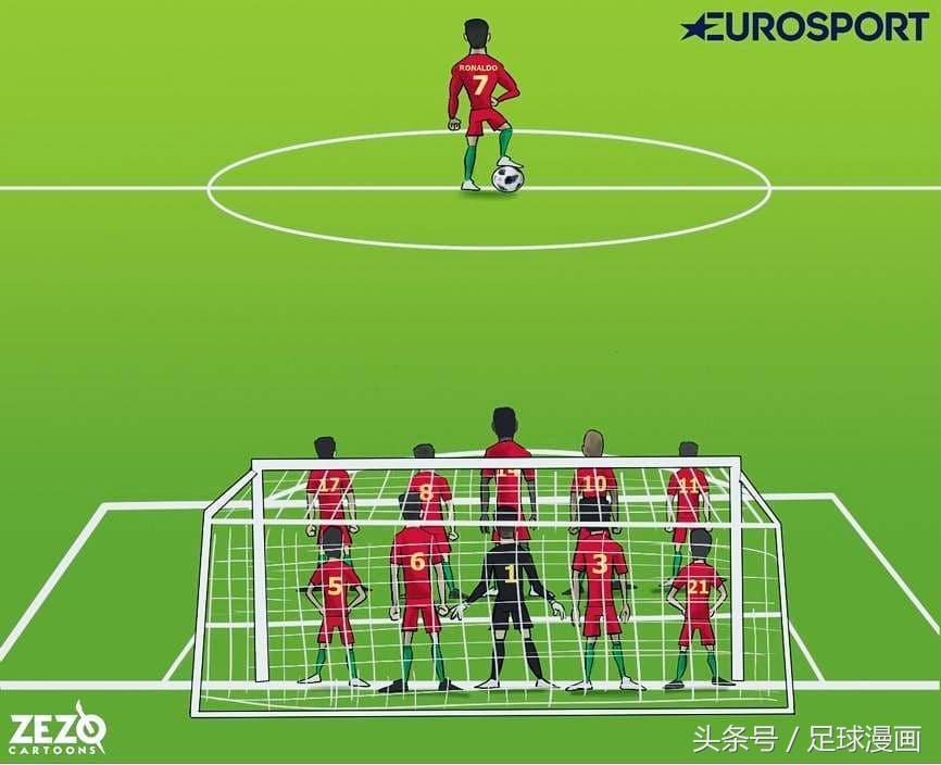 c罗2016年欧洲杯夺冠历程漫画,c罗挥泪告别世界杯漫画