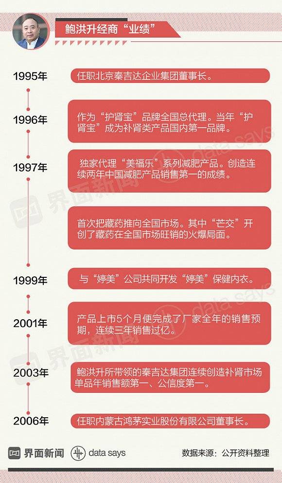 经常喝酒的人可以喝鸿茅药酒吗,现在的鸿茅药酒能喝吗