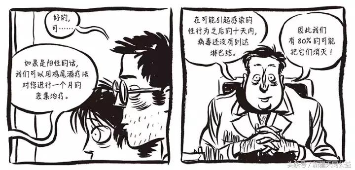 艾滋并不能阻止我爱你by陈老板