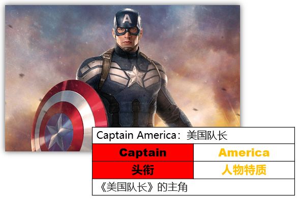 ladygaga为什么是英音,ladygaga用英语怎么读