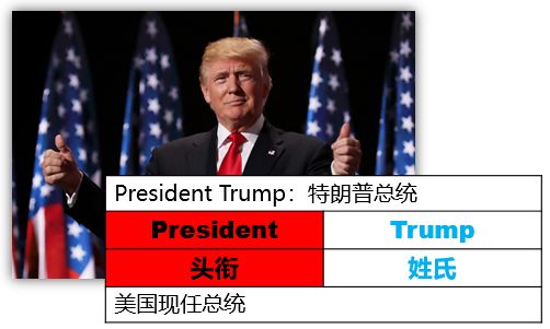 ladygaga为什么是英音,ladygaga用英语怎么读