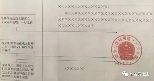 如何写好公文材料格式及范文,快收藏吧最标准公文格式一图搞定