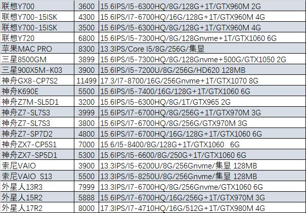 笔吧二手,笔吧评测室二手