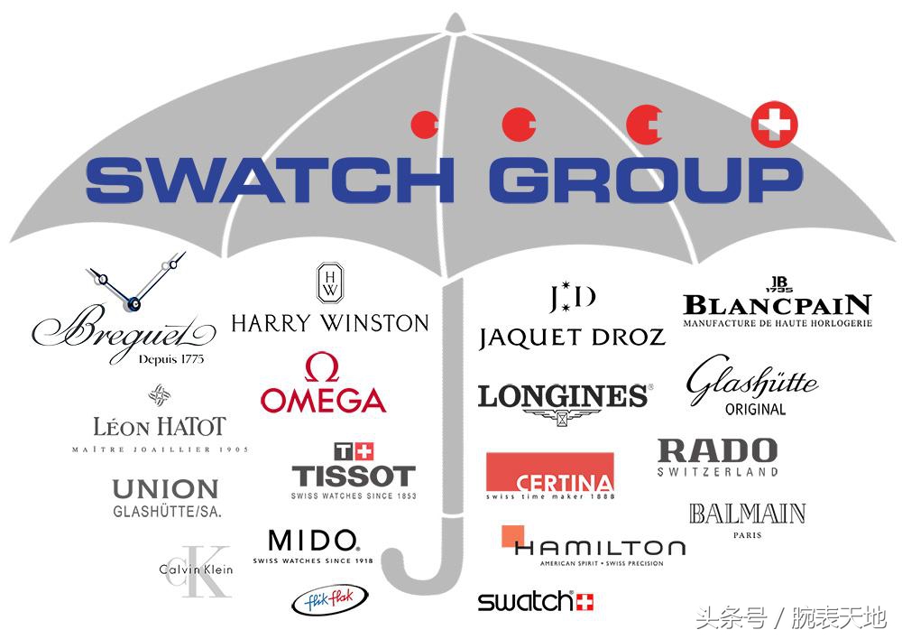 世界钟表品牌排行前十名,世界十大顶级钟表品牌排名