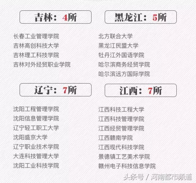 刚刚！2018河南高考分数线出炉！文科一本547分，理科一本499分