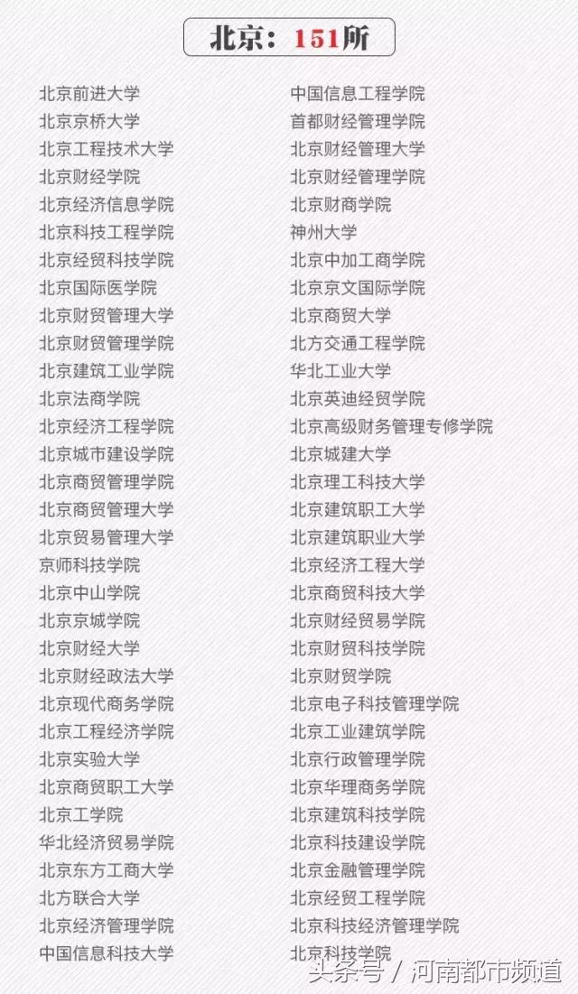 刚刚！2018河南高考分数线出炉！文科一本547分，理科一本499分