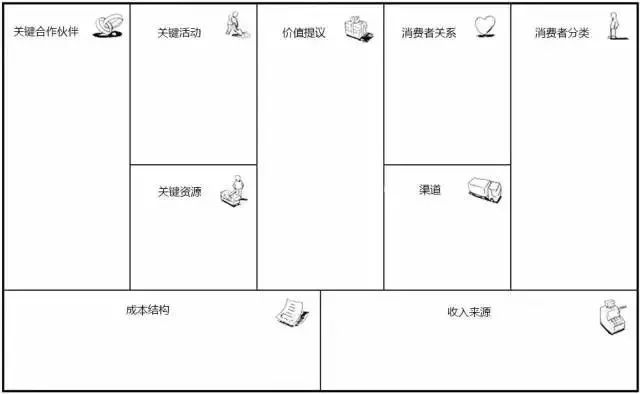一个人一辈子就待在一个公司,自己一个人就是一个公司