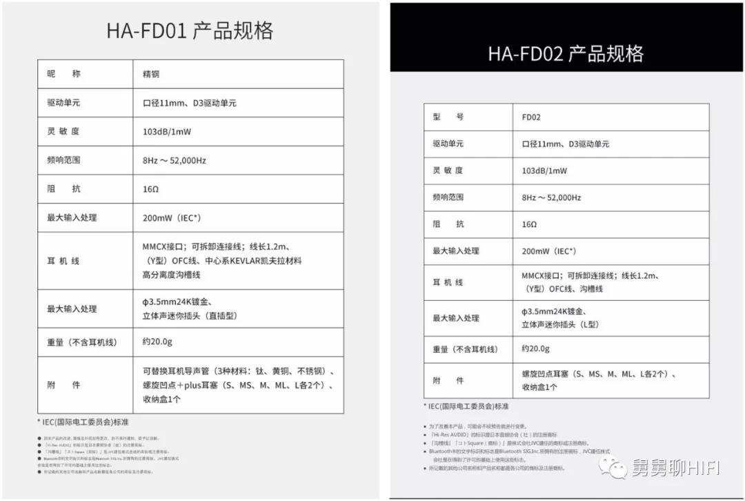 地外科技jvc,地外科技耳机测评