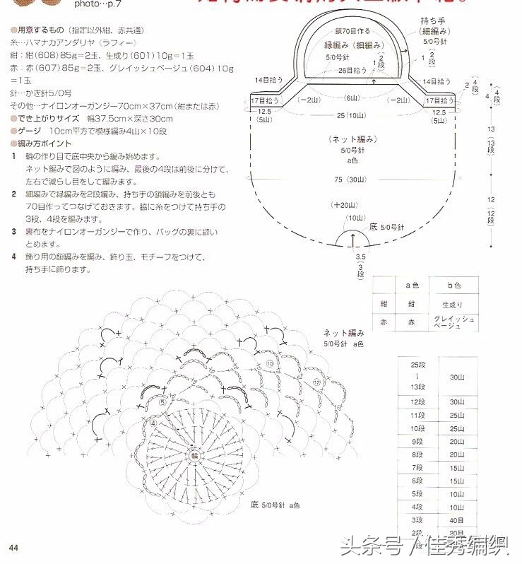 钩针编织网兜图片,钩针网兜包编织教程