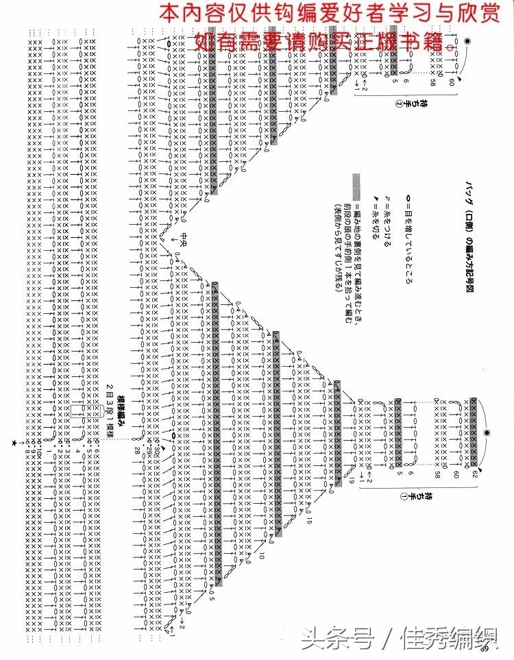 钩针编织网兜图片,钩针网兜包编织教程