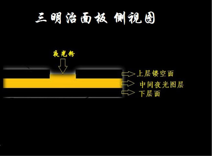沛纳海apm590,沛纳海apm