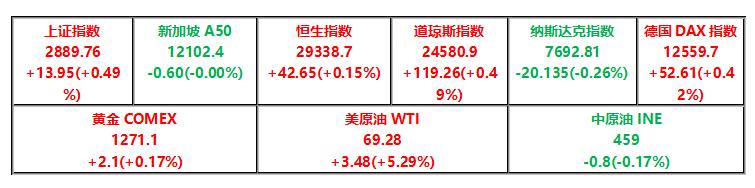 国王金融学院全球期货市场研究报告60180625