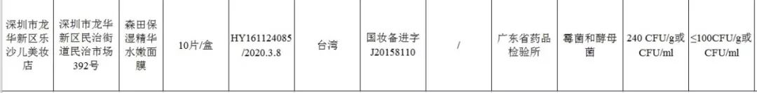 国家药监局公布化妆品不合格,国家药监局72批次化妆品不合格