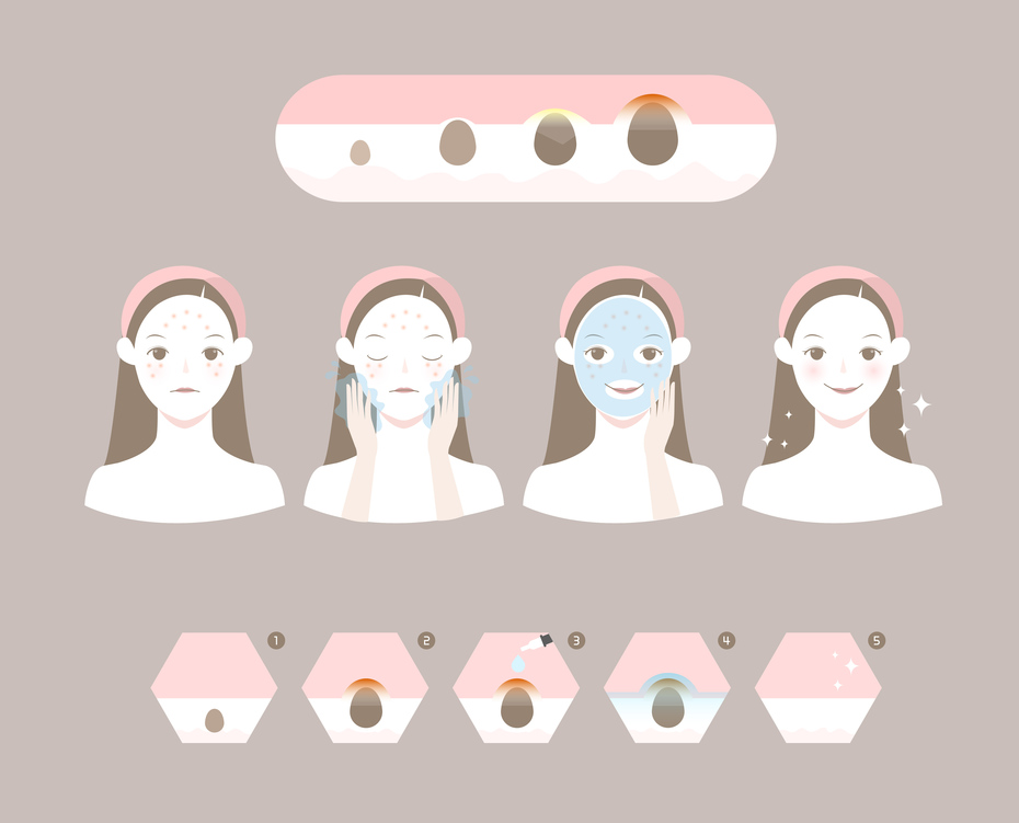 夏天老冒痘痘应该怎么调理,夏天长痘痘吃什么内调