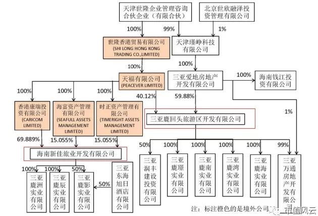 不是st的低价股,不是st股票跌破一元退市的有哪些