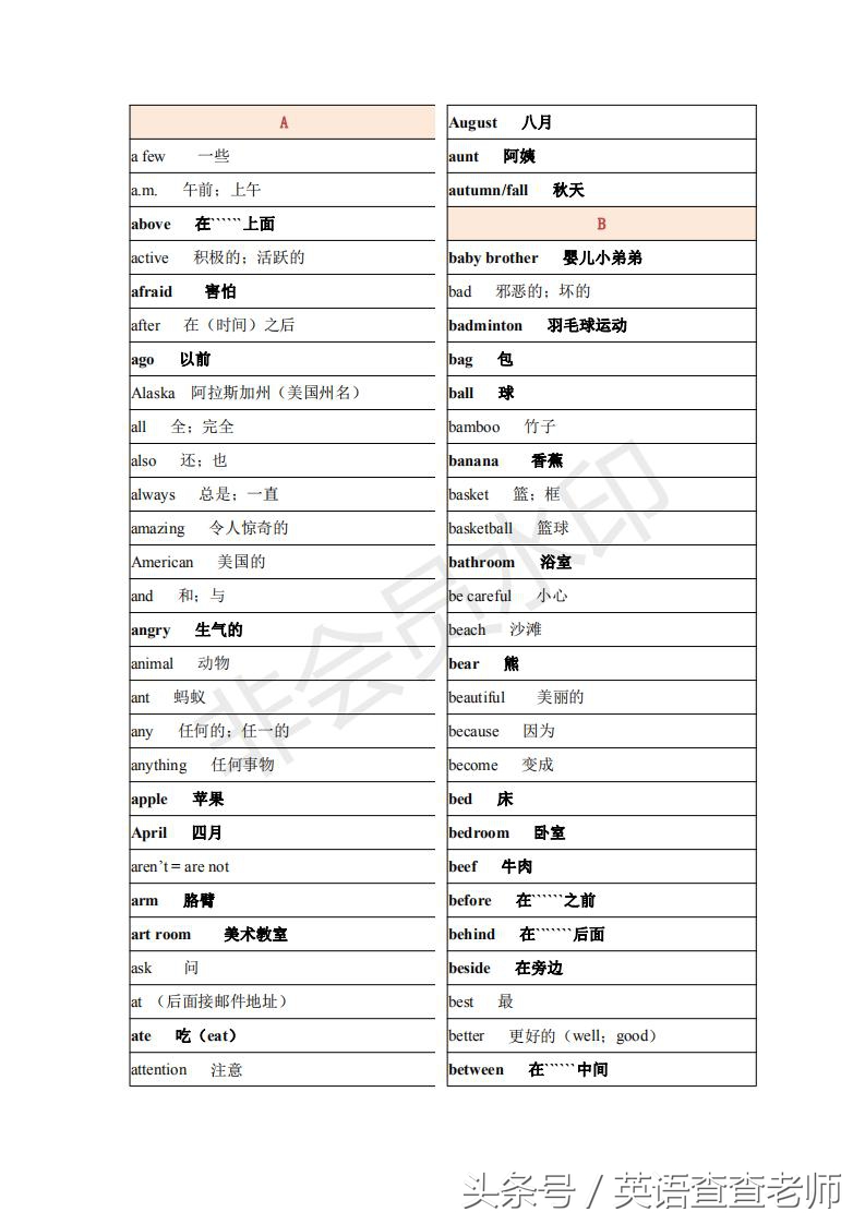 845个!最新最全的小学英语词汇表出炉了!