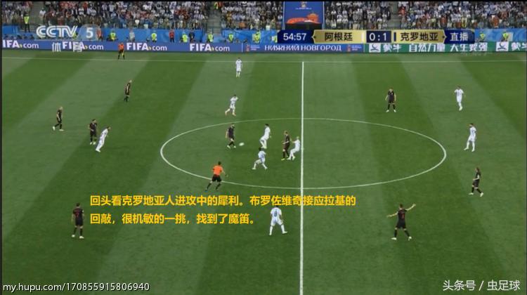 克罗地亚3:0阿根廷图,克罗地亚3:0阿根廷集锦