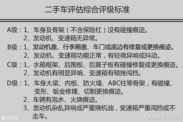 2019款凯美瑞2.5g豪华版二手车,都说丰田汽车好到底哪里好