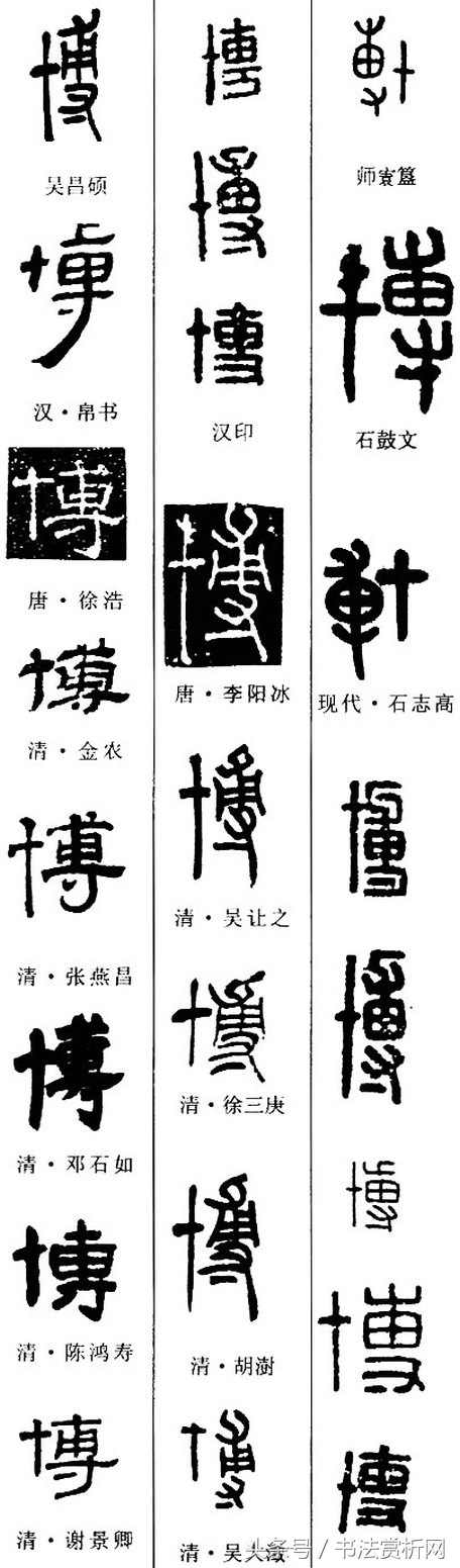 博字五体写法图片,五体字一日一字