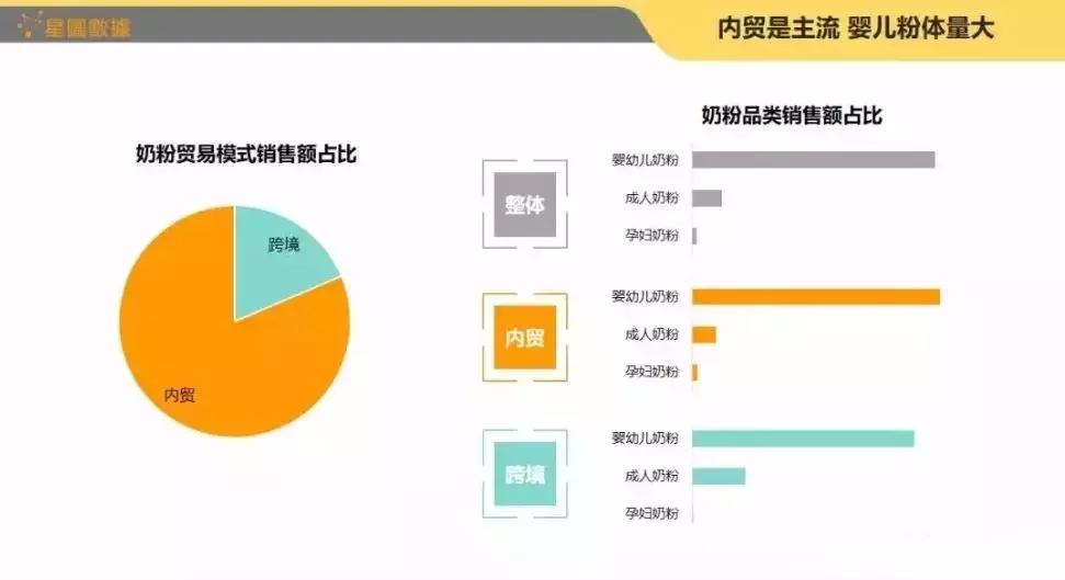 618品牌奶粉,618奶粉预售排名