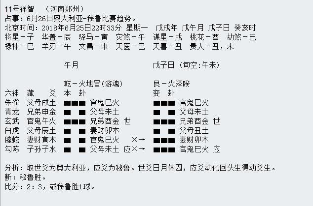 第三轮世界杯周易竞猜,华鹤杯预告