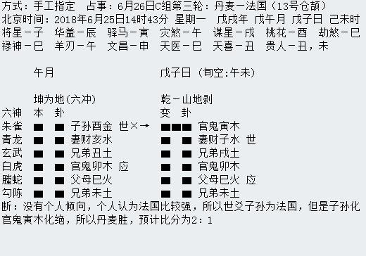 第三轮世界杯周易竞猜,华鹤杯预告