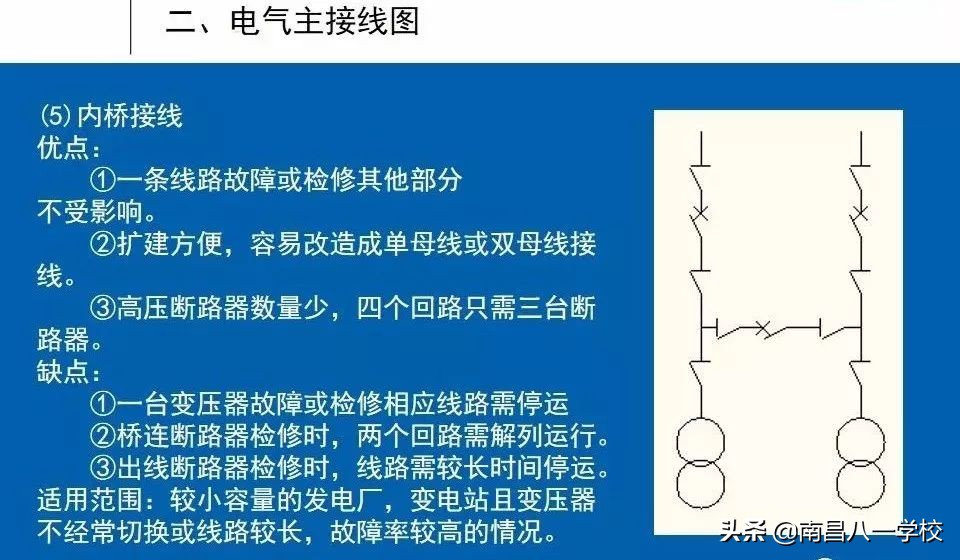 南昌电工证中级,南昌高级电工证怎么报考