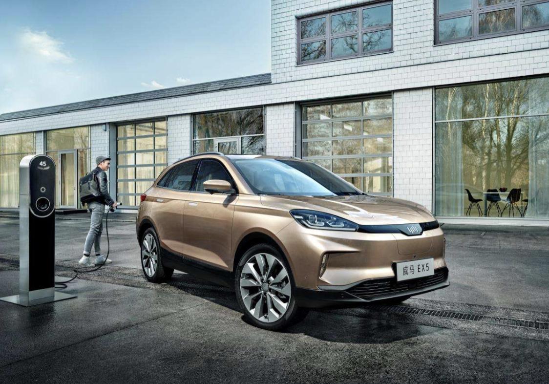 威马被哪家公司收购,威马汽车融资租赁公司靠谱吗