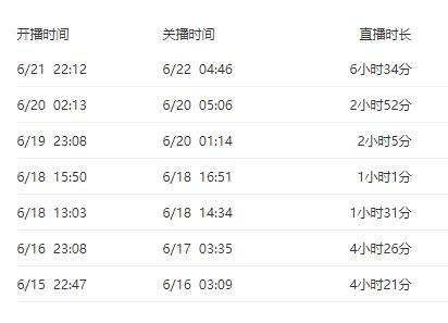 可米kk直播,kk可米直播间