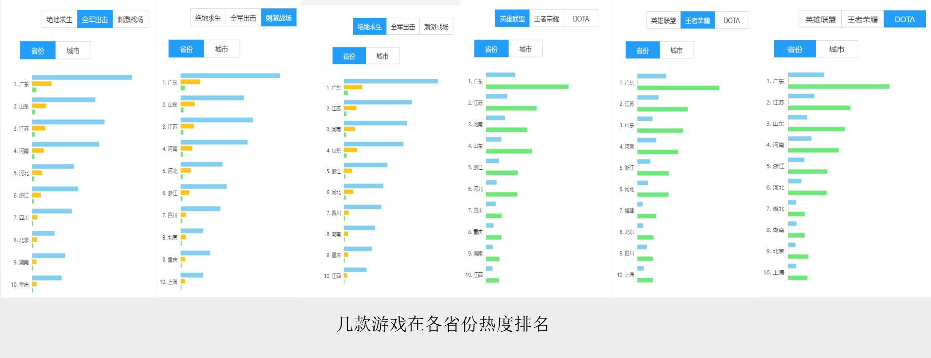 王者荣耀加刺激战场是什么游戏,王者荣耀刺激战场战役