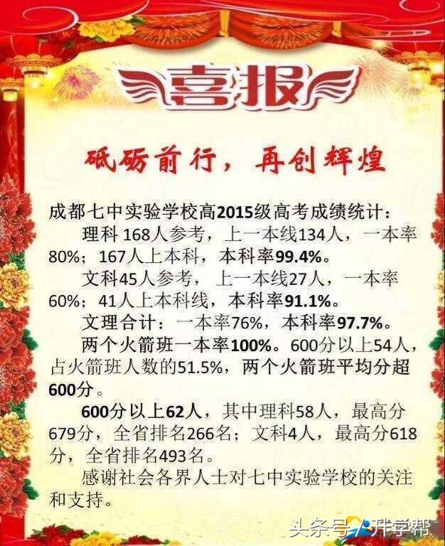 成都中考2019重点高中预估分数线,成都中考语文必读