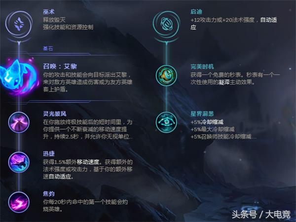 天雷渡劫凯南,lol英雄凯南怎么样