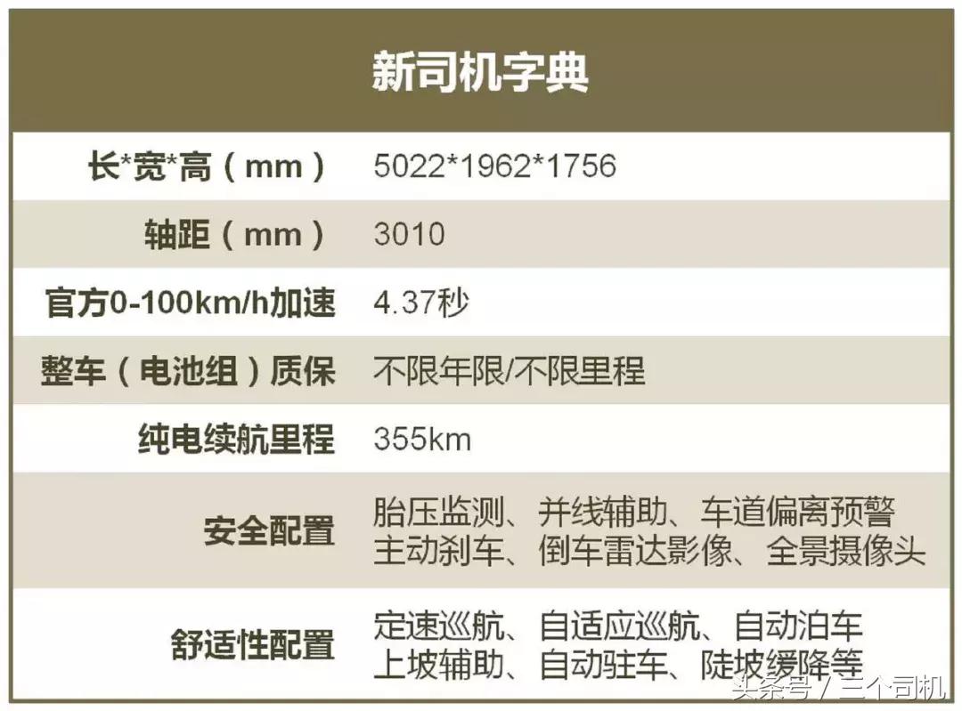 百公里提速4.4秒，50万购买这款纯电7座SUV，但续航仅355公里